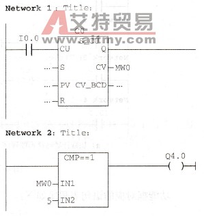 计数器应用