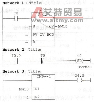 例4-9参考程序