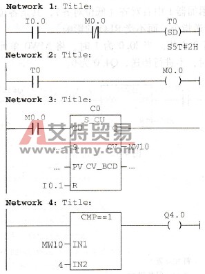 参考程序