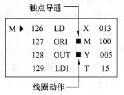 通／断检查