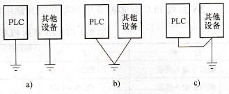 PLC的接地