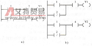 梯形图绘制原则5