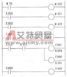 C660/C661工作于高速计数方式的梯形图