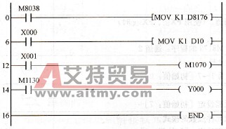  1号从站程序