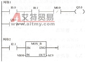 LAD程序举例