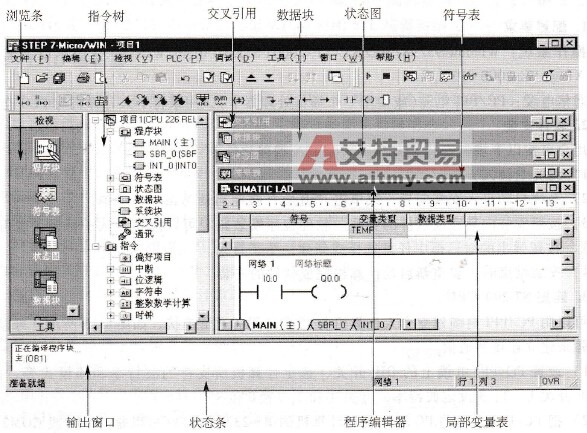 STEP7-Micro/WIN V4.0编程窗口