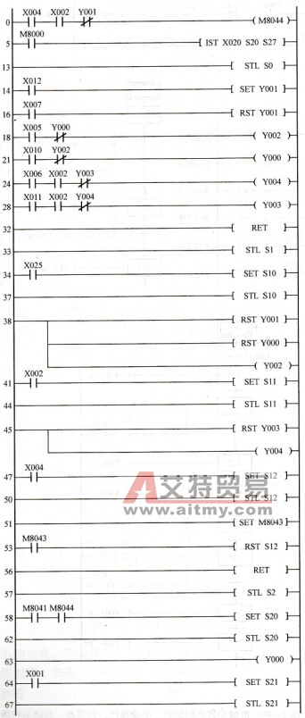机械手控制程序