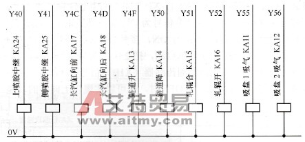 电磁阀控制线路图