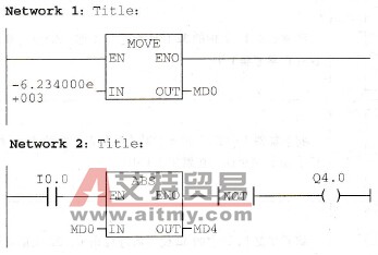 求绝对值程序