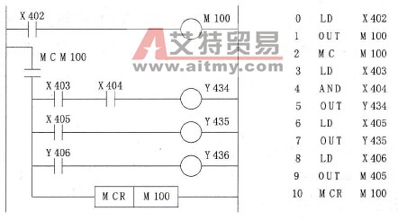 Fl系列PLC的主控指令