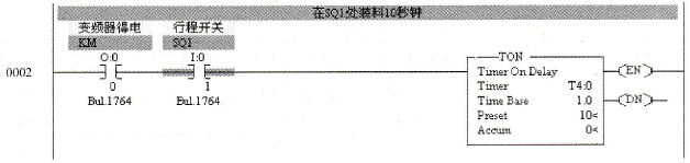 在SQ1处装料