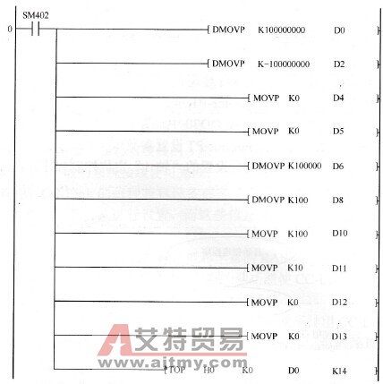 参数设置程序