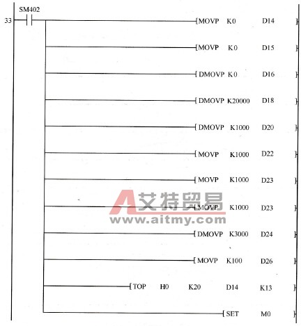 数据设置程序
