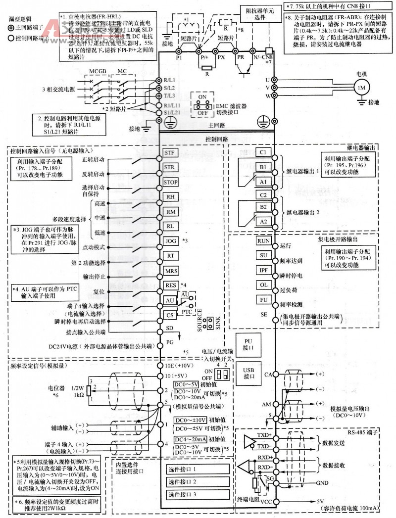 变频器的外形端子接线图（正面）