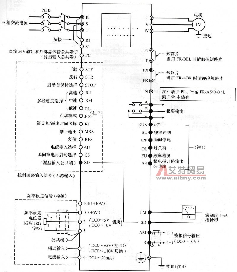 变频器的外形端子接线图（反面）