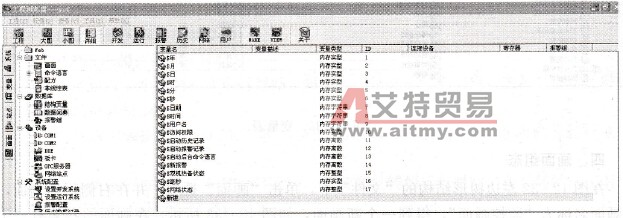 变量表