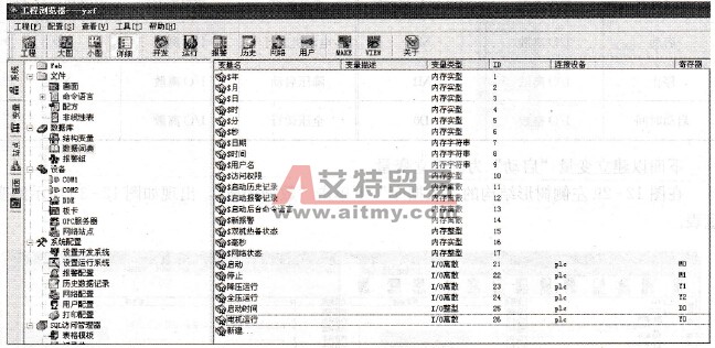 变量表