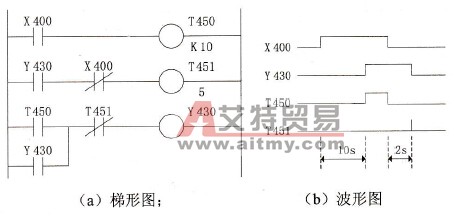 延时接通和断开回路