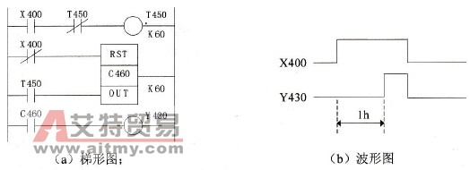 长延时计时器回路