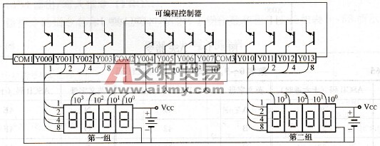 应用SEGL指令外围接线图