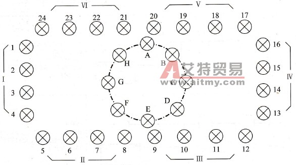 艺术彩灯造型演示板