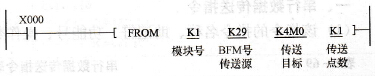 FROM指令使用说明