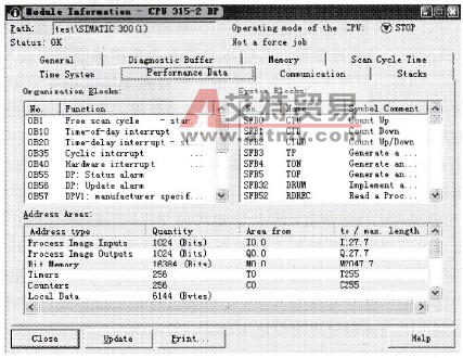 “PerformanceData”选项
