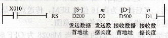 RS指令使用说明