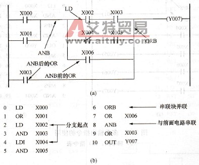并联电路块串联