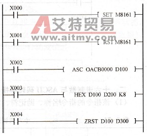 HEX指令使用举例