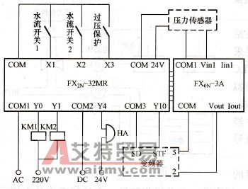 系统接线图