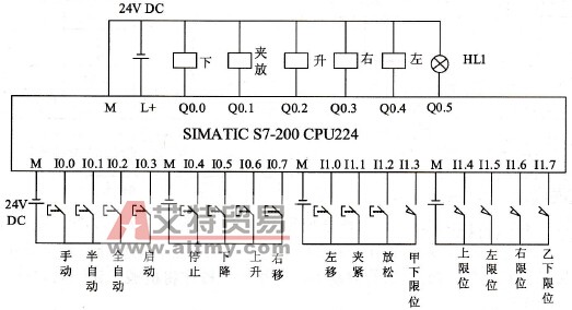 PLC外部接线图