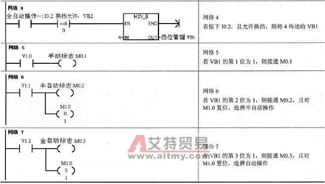挡位管理子程序