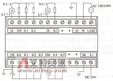 CPU221的DC输入继电器输出接线图