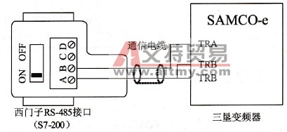 S7-200与三垦变频器具体端子接线图