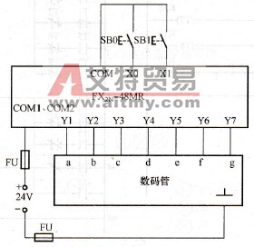 数码管控制I/O接线图