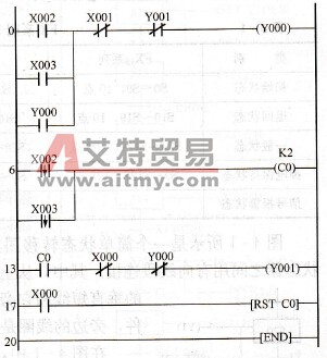 车库自动门控制程序