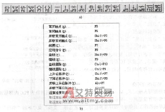 梯形图标记工具条和子菜单