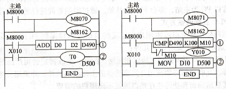 1:1并行连接高速模式通信程序