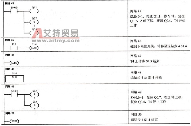 加工中心程序