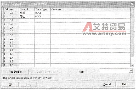 编辑符号表