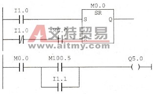 例4-4参考程序