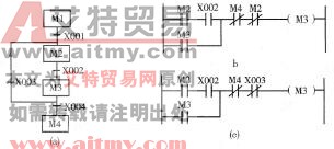 图3 -3 -6仅有两步的小闭环