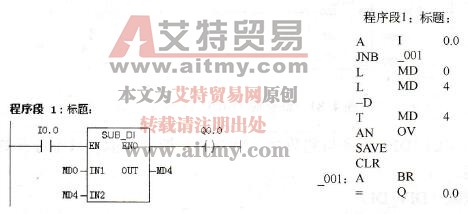 双整数减(SUB_DI)指令示例