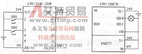 PLC接线图