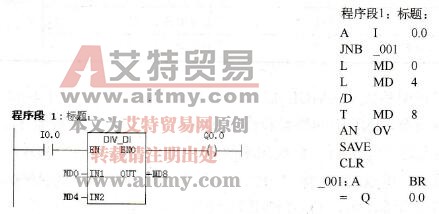 双整数除(DIV_DI)指令示例