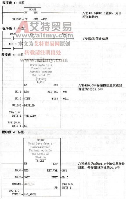 主站程序