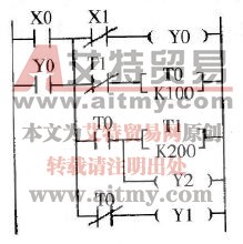 FX系列PLC的两台电动机交替运行