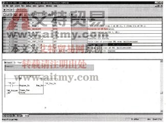 图5-43 081对FC1的调用和使用汽油发动机地址的梯形图
