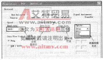 图5-61“Transfer”参数设置选项卡